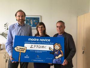 Predaja čeka Modrih novic